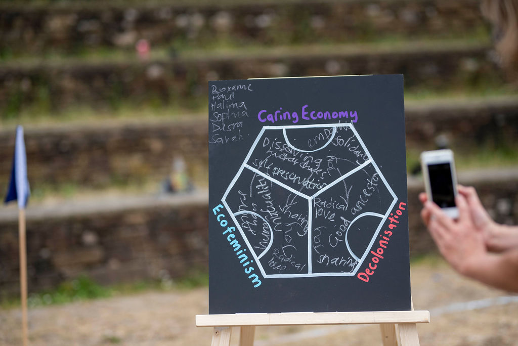 chalkboard of team strategy for Caring Economy